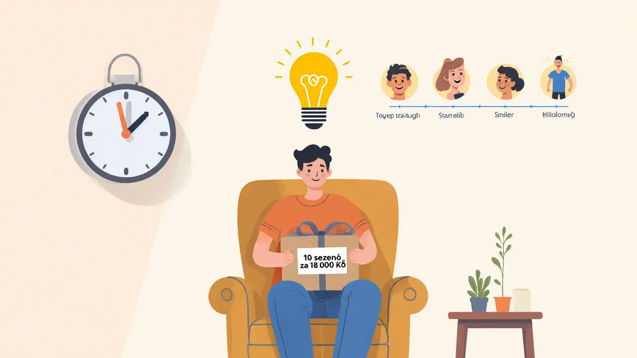 Krátkodobé balíčky psychoterapie: Výhody a rizika paušálních cen