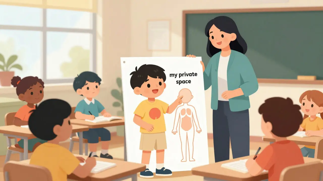 Děti ve věku 5-7 let se učí o soukromém těle pomocí obrázků a dotykových nástrojů ve třídě.