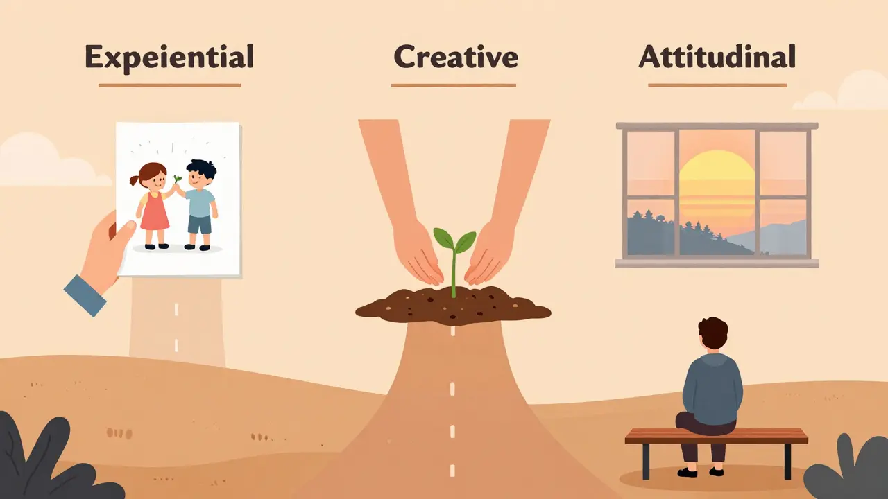 Tři cesty ke smyslu: láska, tvorba a přijetí – všechny vycházejí z jedné postavy.